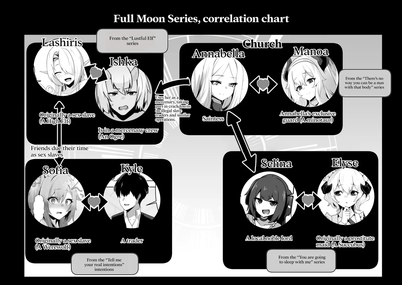 Hentai Manga Comic-The Saintess' Weakness-Read-72